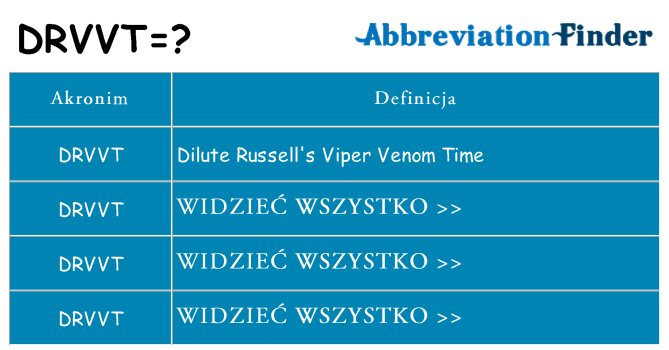 Co drvvt oznaczać