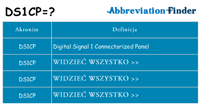 Co ds1cp oznaczać