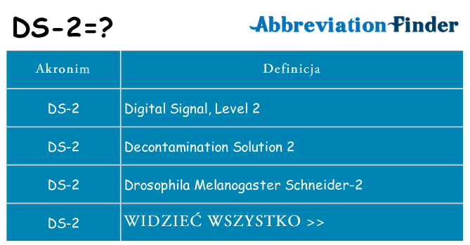Co ds-2 oznaczać