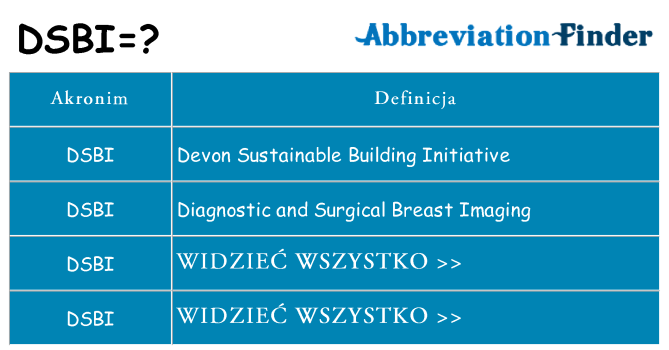 Co dsbi oznaczać