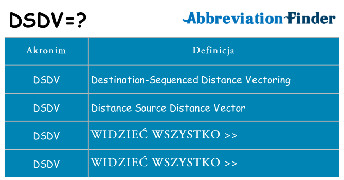 Co dsdv oznaczać