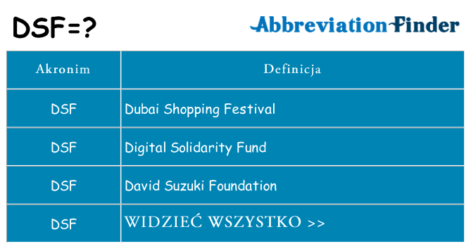 Co dsf oznaczać