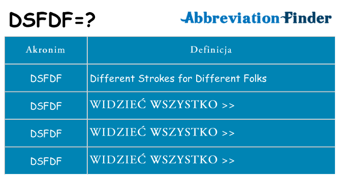 Co dsfdf oznaczać