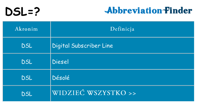 Co dsl oznaczać