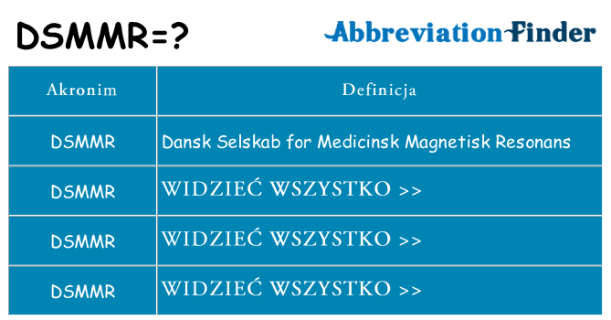 Co dsmmr oznaczać