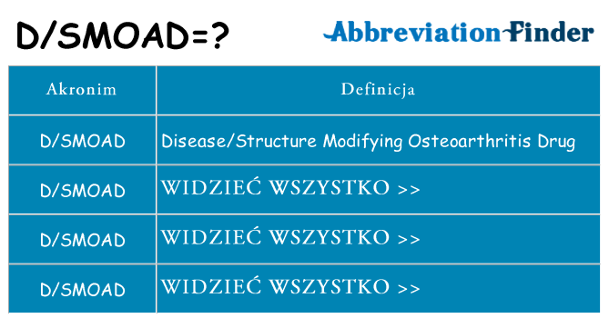 Co dsmoad oznaczać