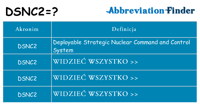 Co dsnc2 oznaczać