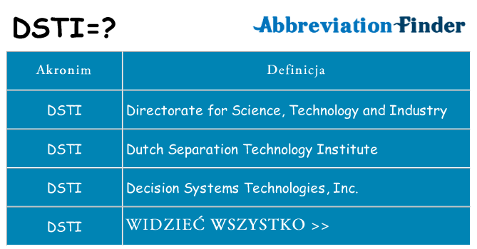 Co dsti oznaczać