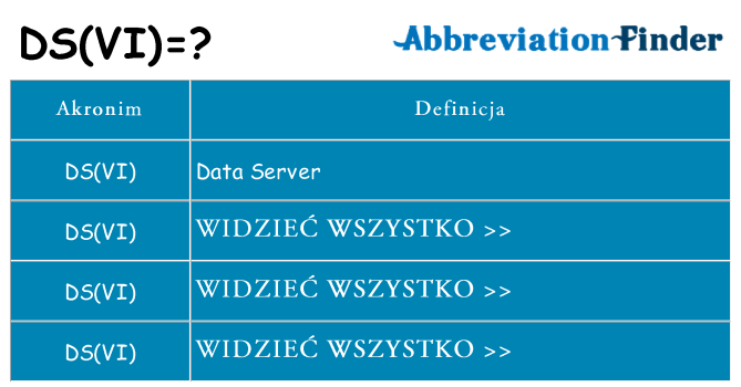 Co dsvi oznaczać