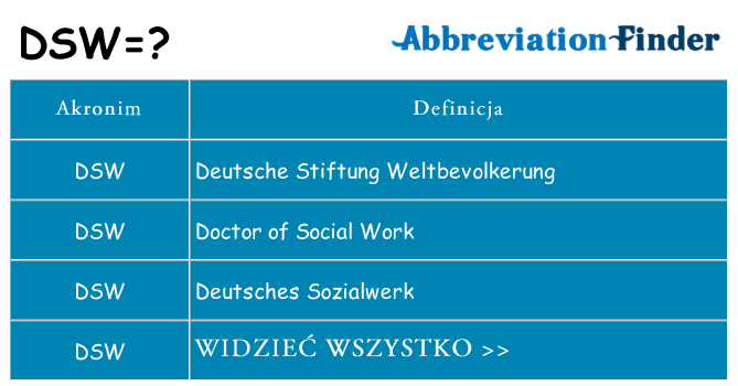 Co dsw oznaczać