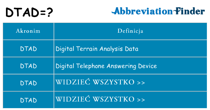 Co dtad oznaczać