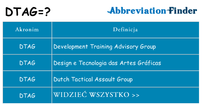 Co dtag oznaczać