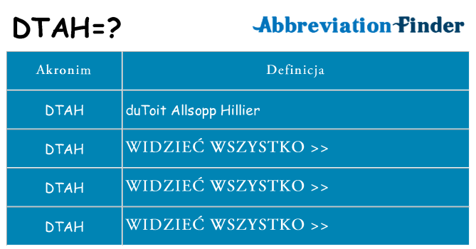 Co dtah oznaczać