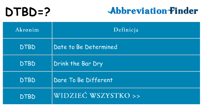 Co dtbd oznaczać