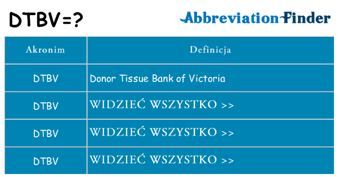 Co dtbv oznaczać