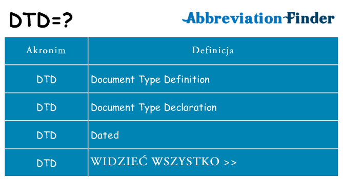 Co dtd oznaczać