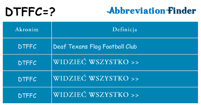 Co dtffc oznaczać