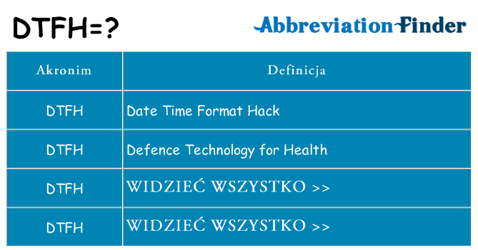 Co dtfh oznaczać