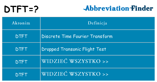 Co dtft oznaczać