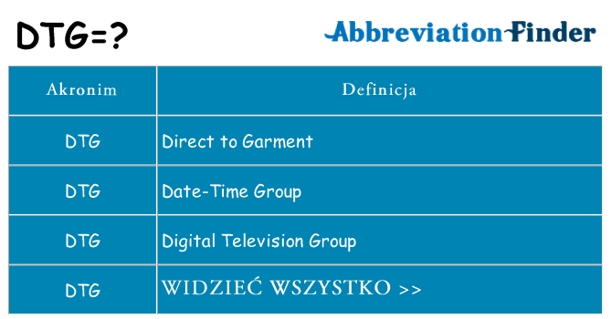 Co dtg oznaczać