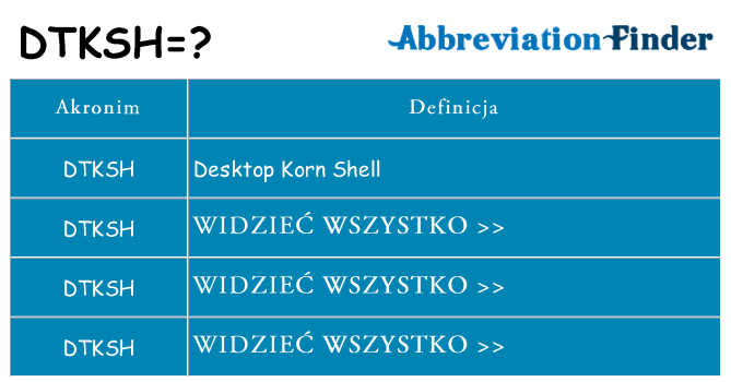 Co dtksh oznaczać