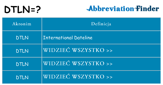 Co dtln oznaczać