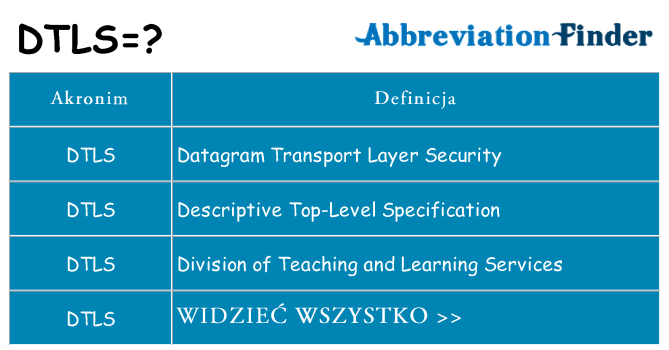 Co dtls oznaczać