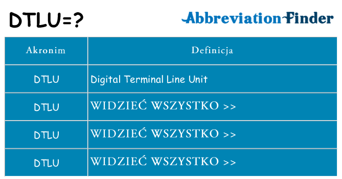Co dtlu oznaczać
