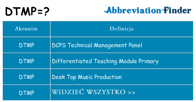 Co dtmp oznaczać