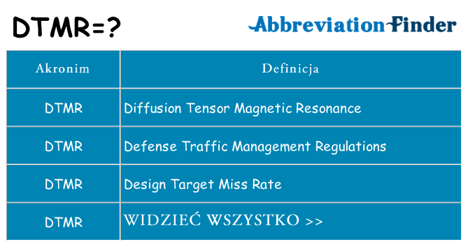 Co dtmr oznaczać