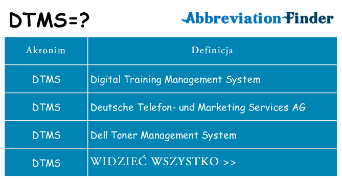 Co dtms oznaczać