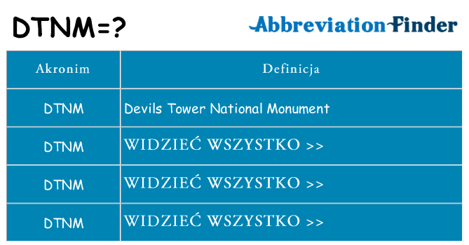 Co dtnm oznaczać