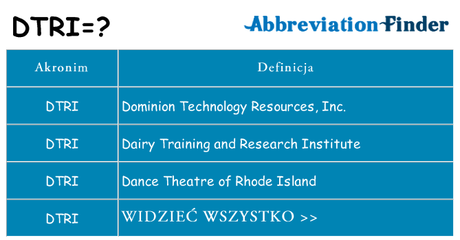 Co dtri oznaczać