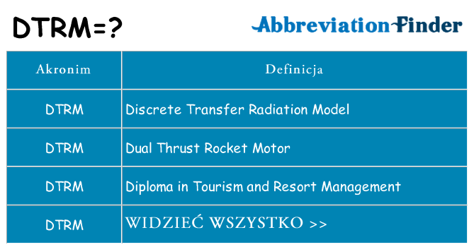 Co dtrm oznaczać