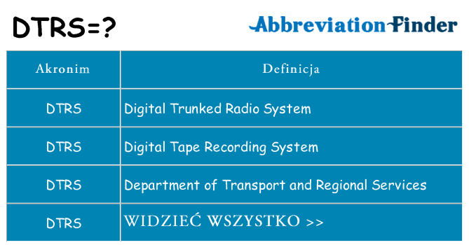 Co dtrs oznaczać