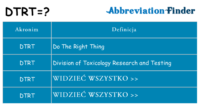 Co dtrt oznaczać