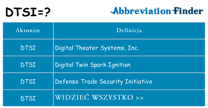 Co dtsi oznaczać