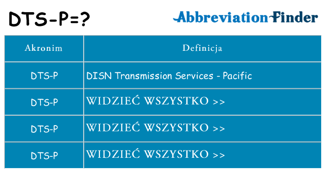 Co dts-p oznaczać