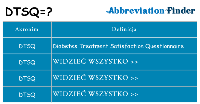 Co dtsq oznaczać