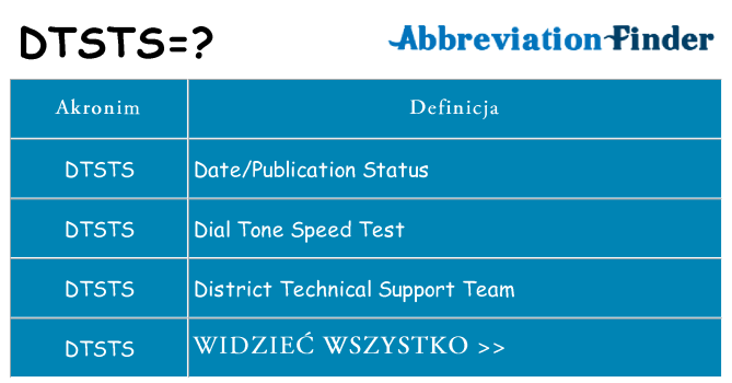 Co dtsts oznaczać