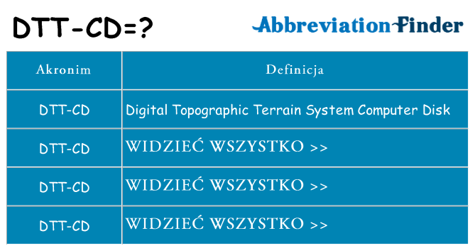 Co dtt-cd oznaczać
