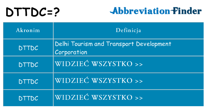 Co dttdc oznaczać