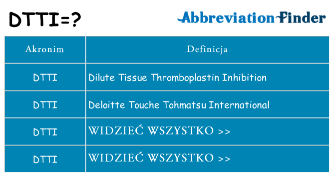 Co dtti oznaczać