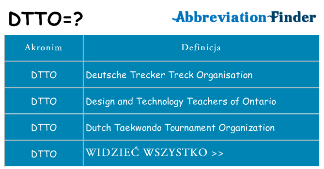 Co dtto oznaczać