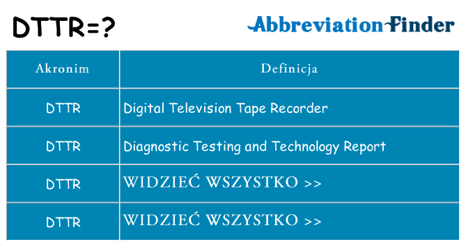 Co dttr oznaczać