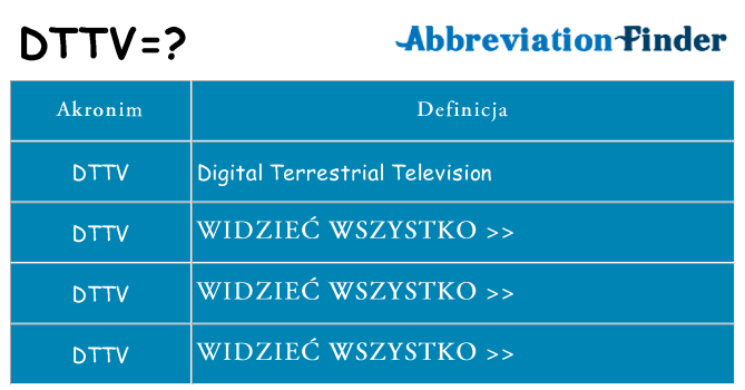 Co dttv oznaczać