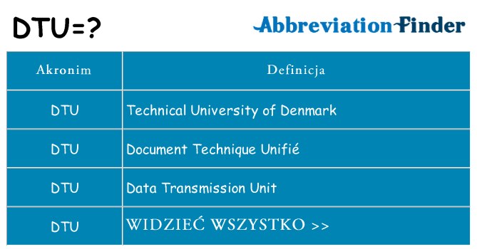 Co dtu oznaczać