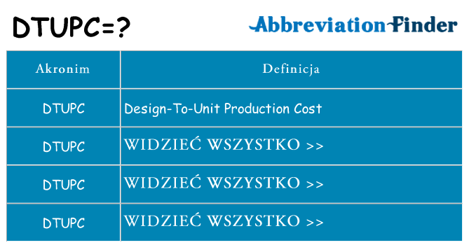 Co dtupc oznaczać