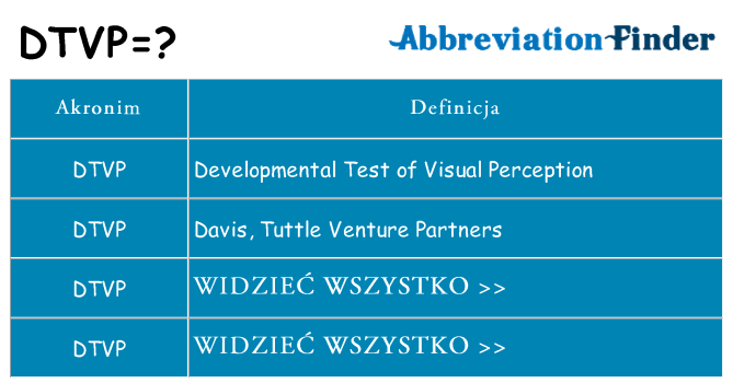 Co dtvp oznaczać