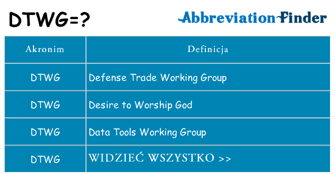 Co dtwg oznaczać